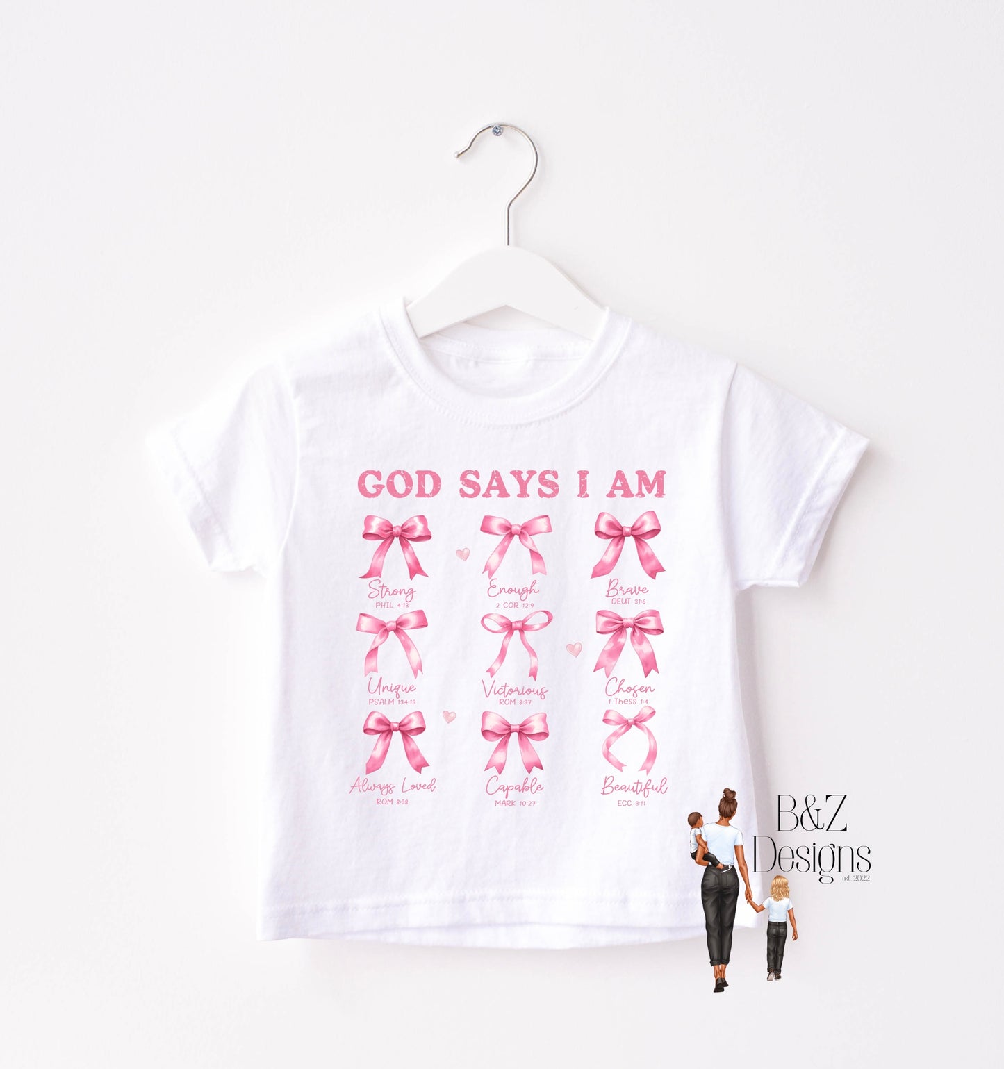 God Says I Am